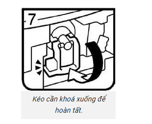 Đóng khóa