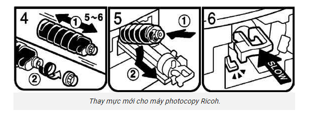 Tiến hành thay mực