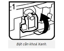 Nhận biết báo hiệu trên máy